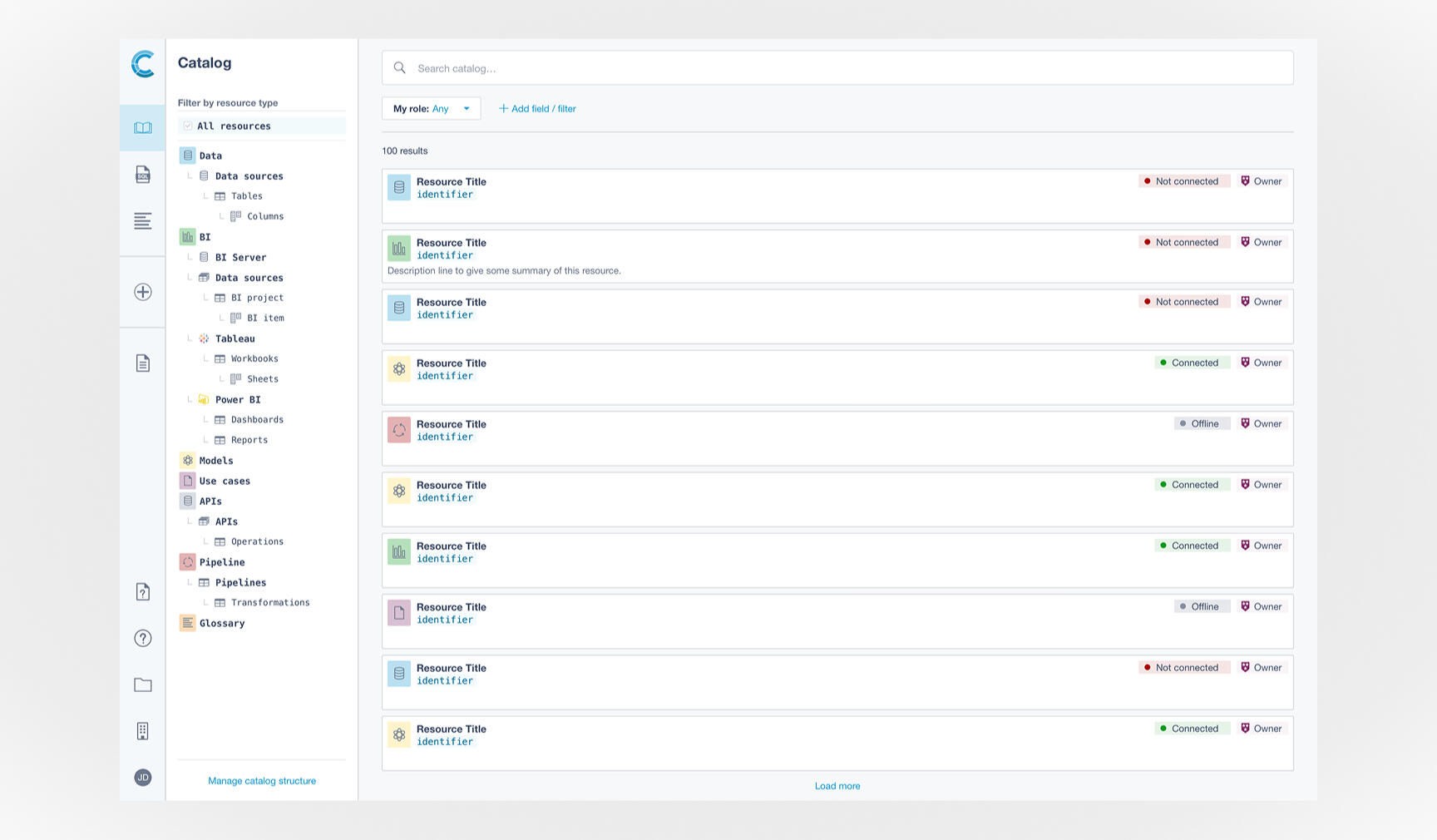 Data Catalog Data Catalog