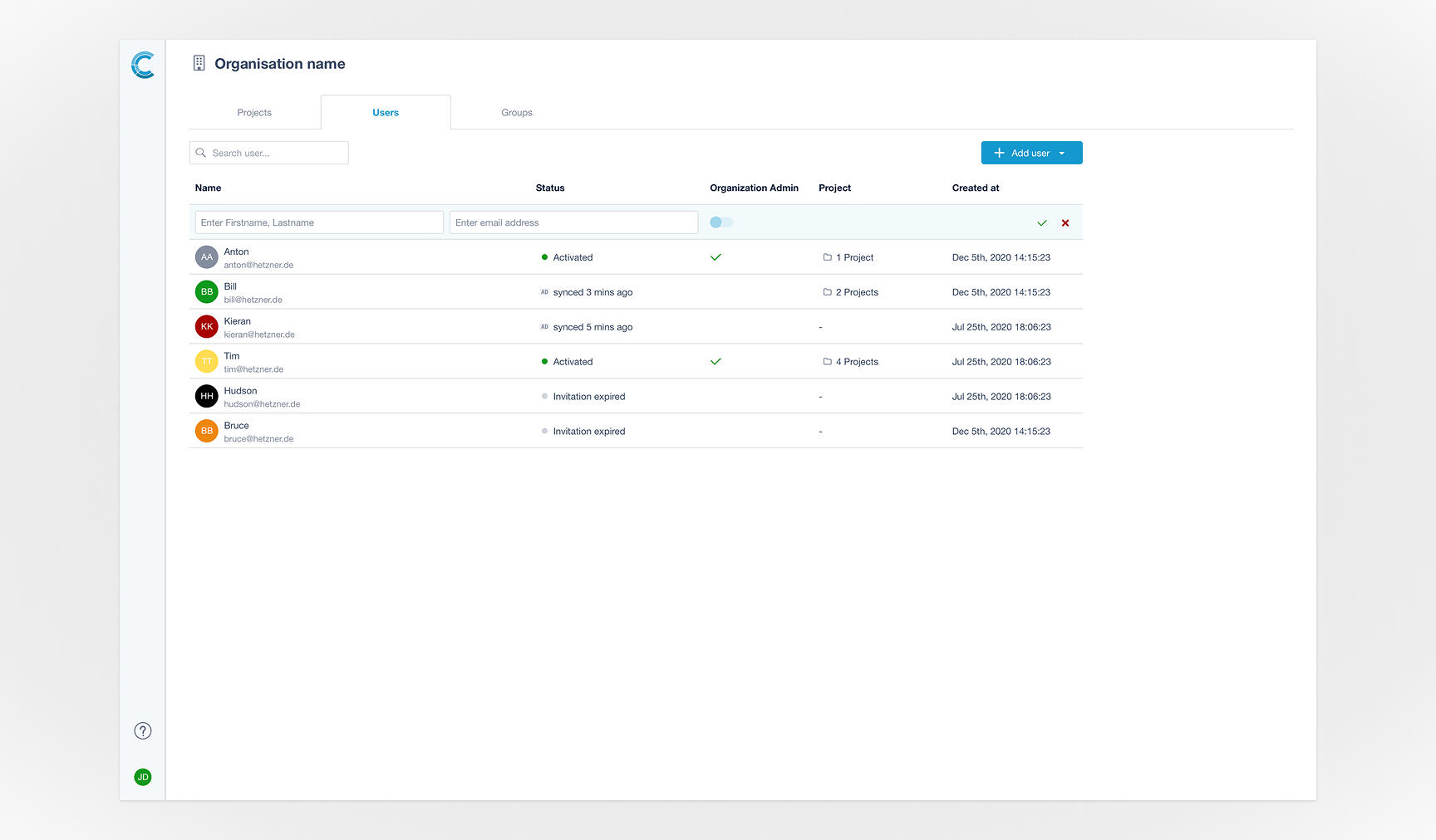 Org Details Org Details