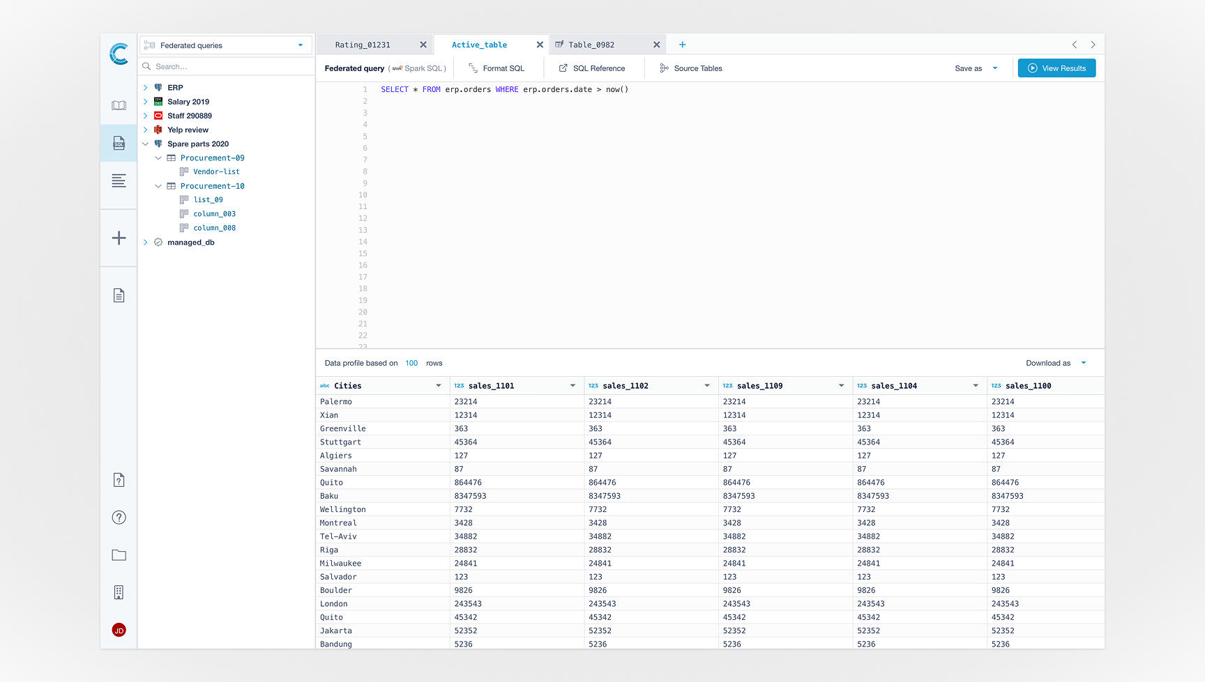 Data SQL Data SQL